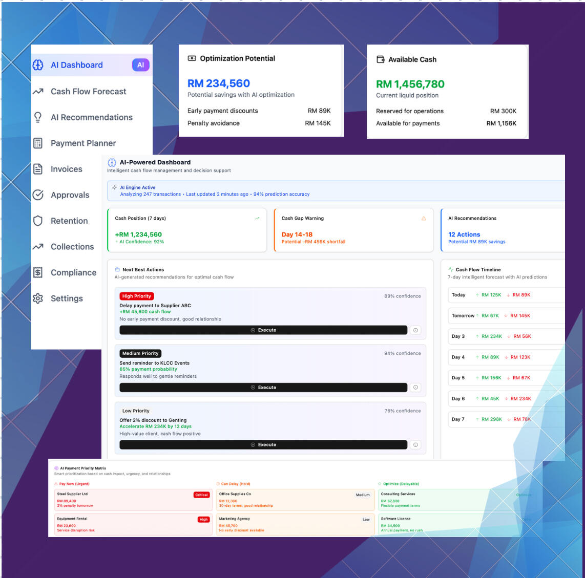 MilestonePay AI Dashboard Hero Image